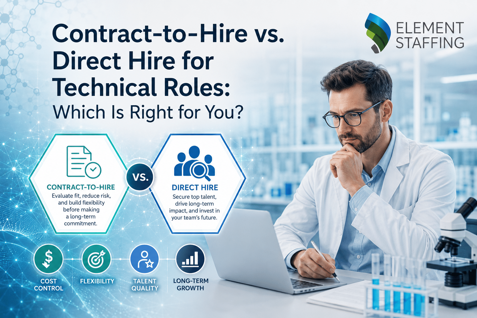 Contract Direct Resource Contract-to-Hire vs Direct Hire for Technical Roles - Element Staffing ...